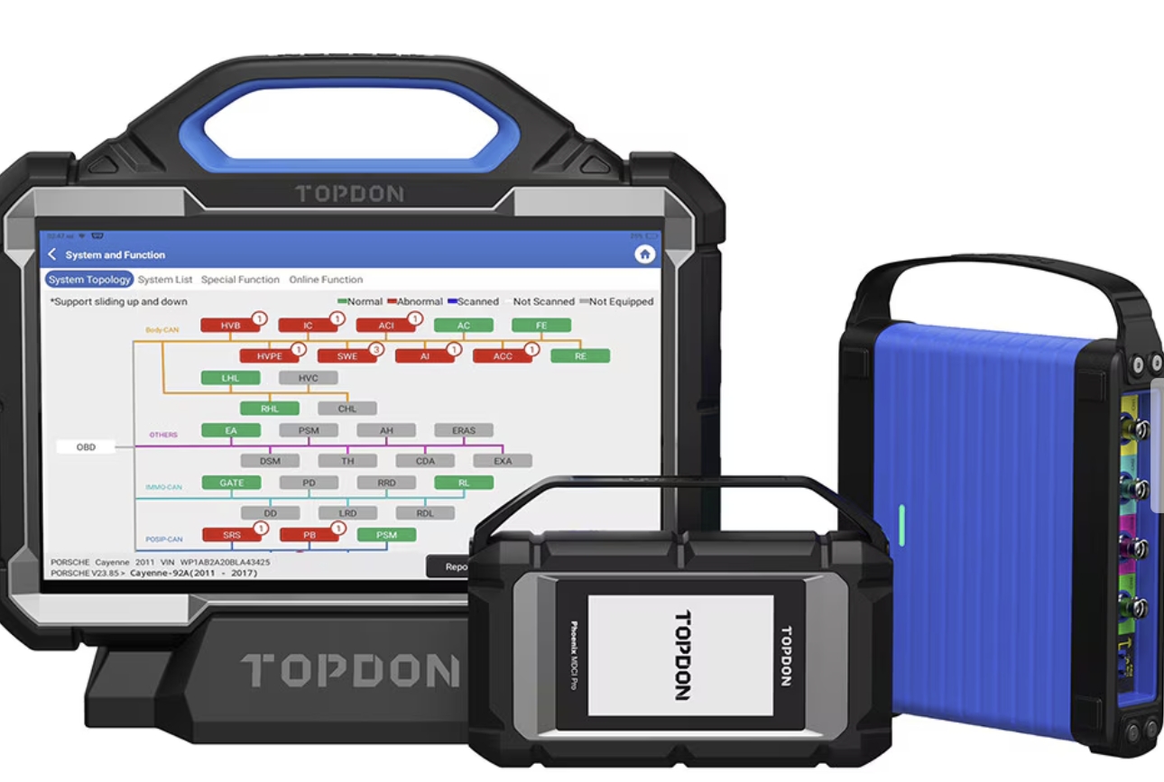 ThnikTool SE